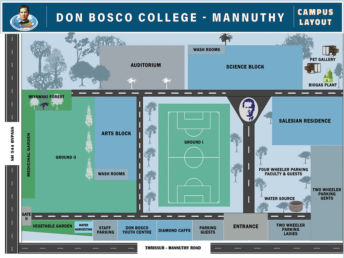 Don Bosco College, Mannuthy